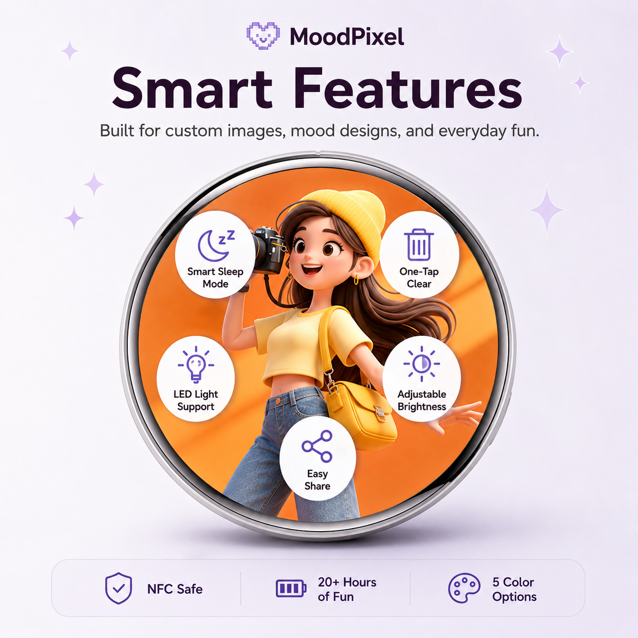 MoodPixel E92 Custom Digital Badge — Photos, GIFs, Videos, Text & QR Codes